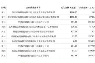 罗马诺：查洛巴今夏拒绝加盟森林，他可能在明年1月离开切尔西